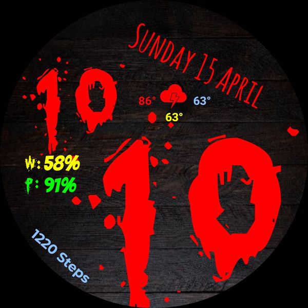 It's the Bloody Time!
