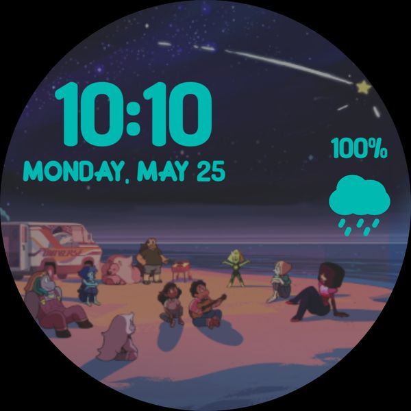 Steven Universe Future