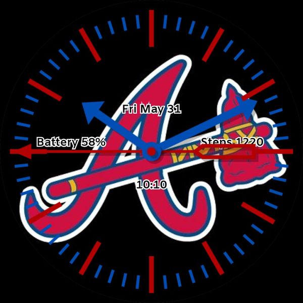 Atlanta Braves A