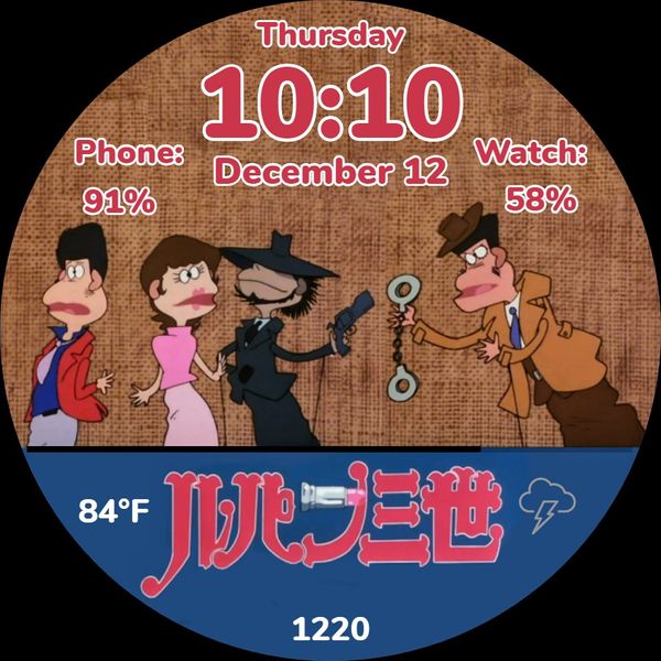 Lupin III Puppets