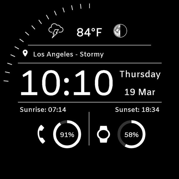 Digital weather data + seconds