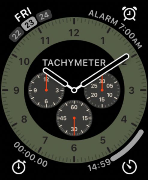 Military Time