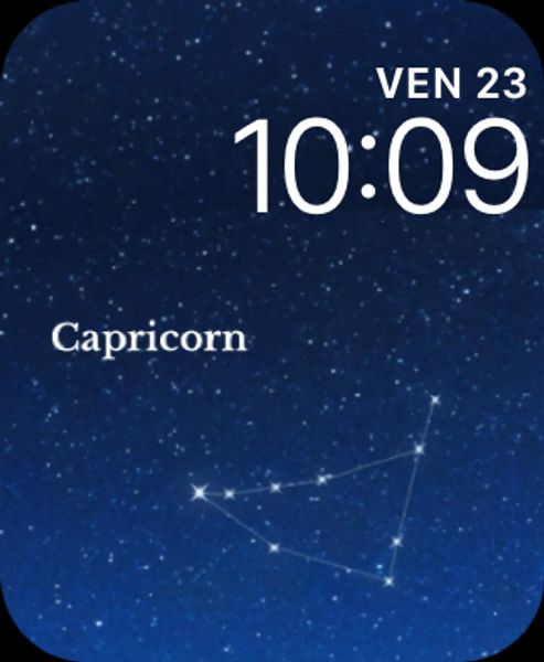 The 12 Zodiacal signs
