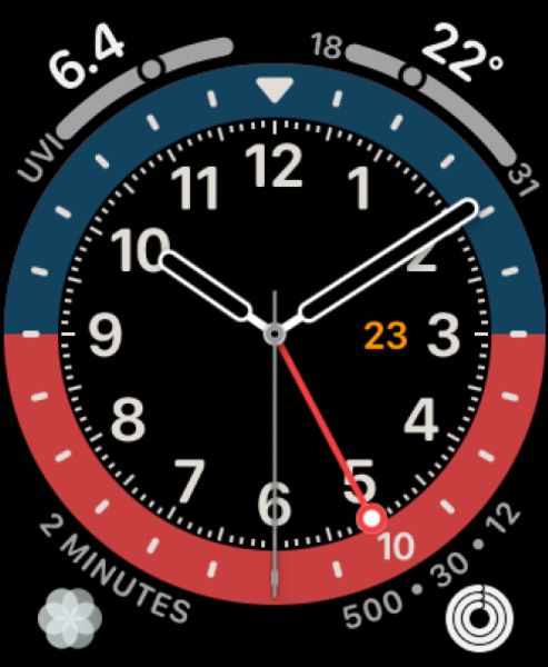 GMT