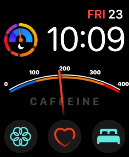 Caffeine