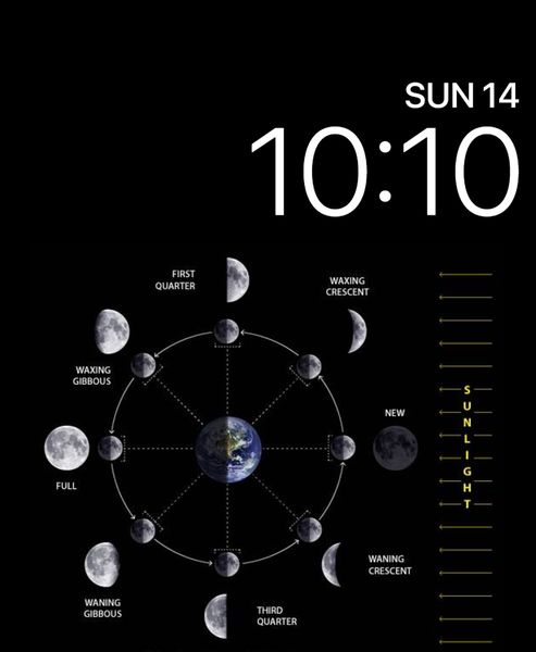 Moon Phases