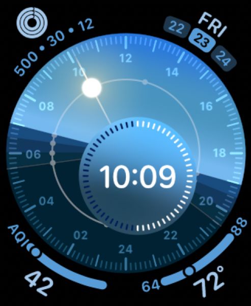 Solar Dial