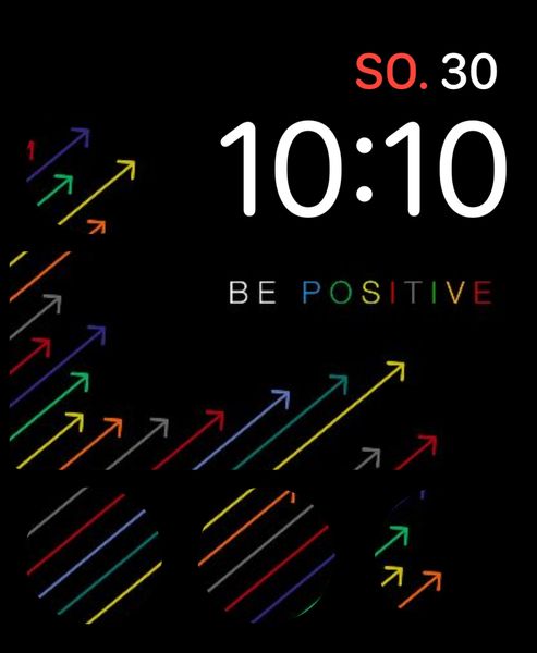 Be Positive