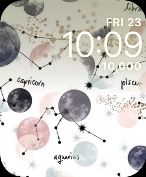 Constellations