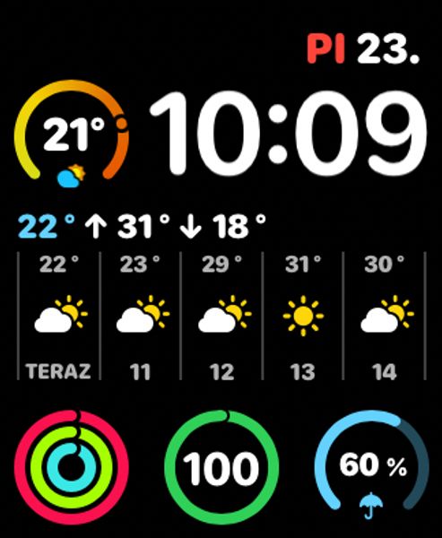 Modulárny infograf