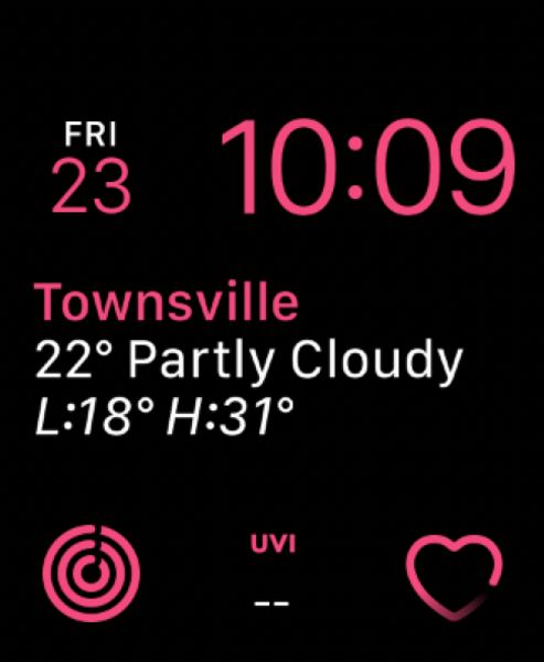 Modular with UV index