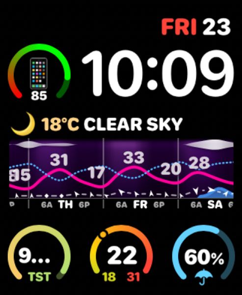 Infograph Modular