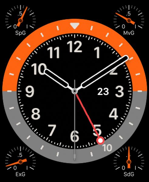 MOD-929 GMT