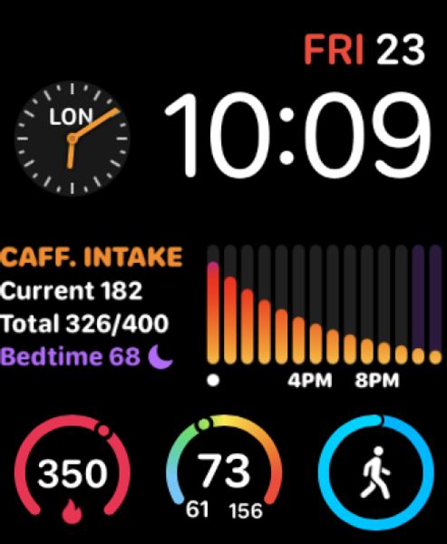 Infograph Modular