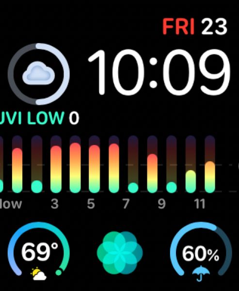 Aquamarine Weatherman