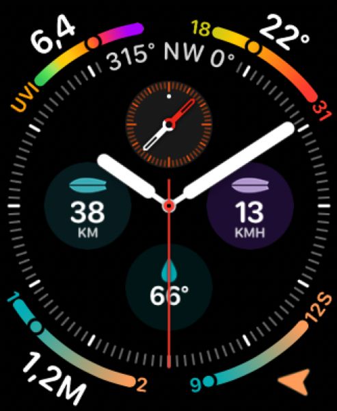 JCMWatches -For water lovers