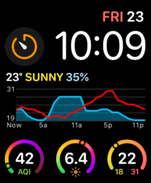 Infograph Modular 6