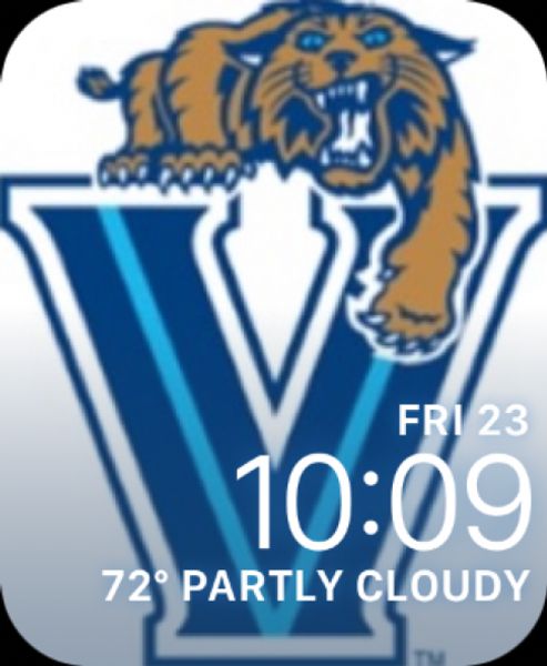 Villanova Wildcats