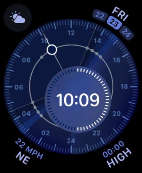 Solar Dial