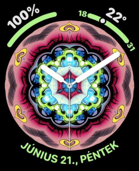 Kaleidoszkóp