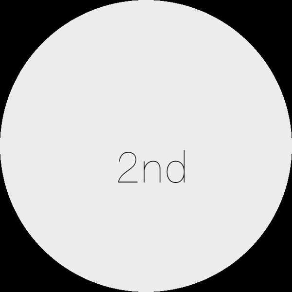 ordinal test