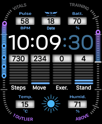 MOD-0064 Ultra Lifestyle